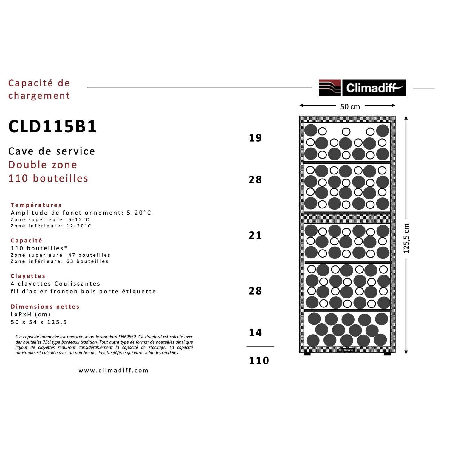 Vinoteca 110 botellas Climadiff CLD115B1 doble zona