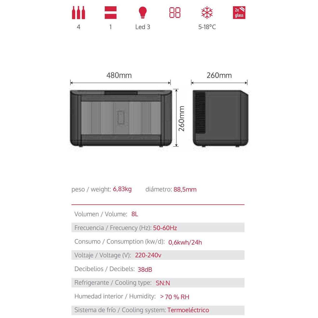 Ficha técnica del enfriador de vino Cavanova para 4 botellas con dimensiones, consumo, voltaje, nivel de ruido y rango de temperatura de 5 a 18 °C.