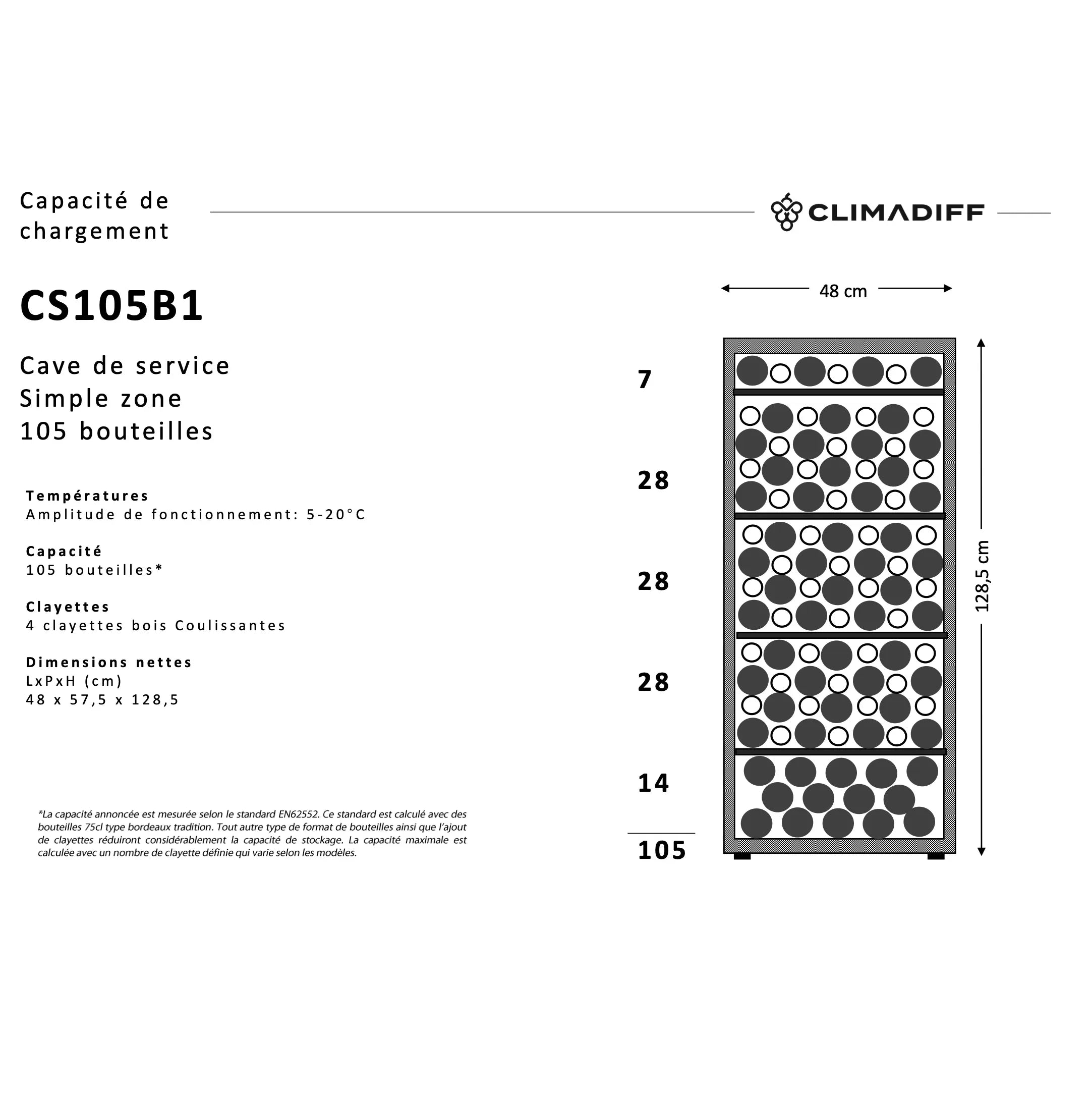 Vinoteca 105 botellas Climadiff CS105B1