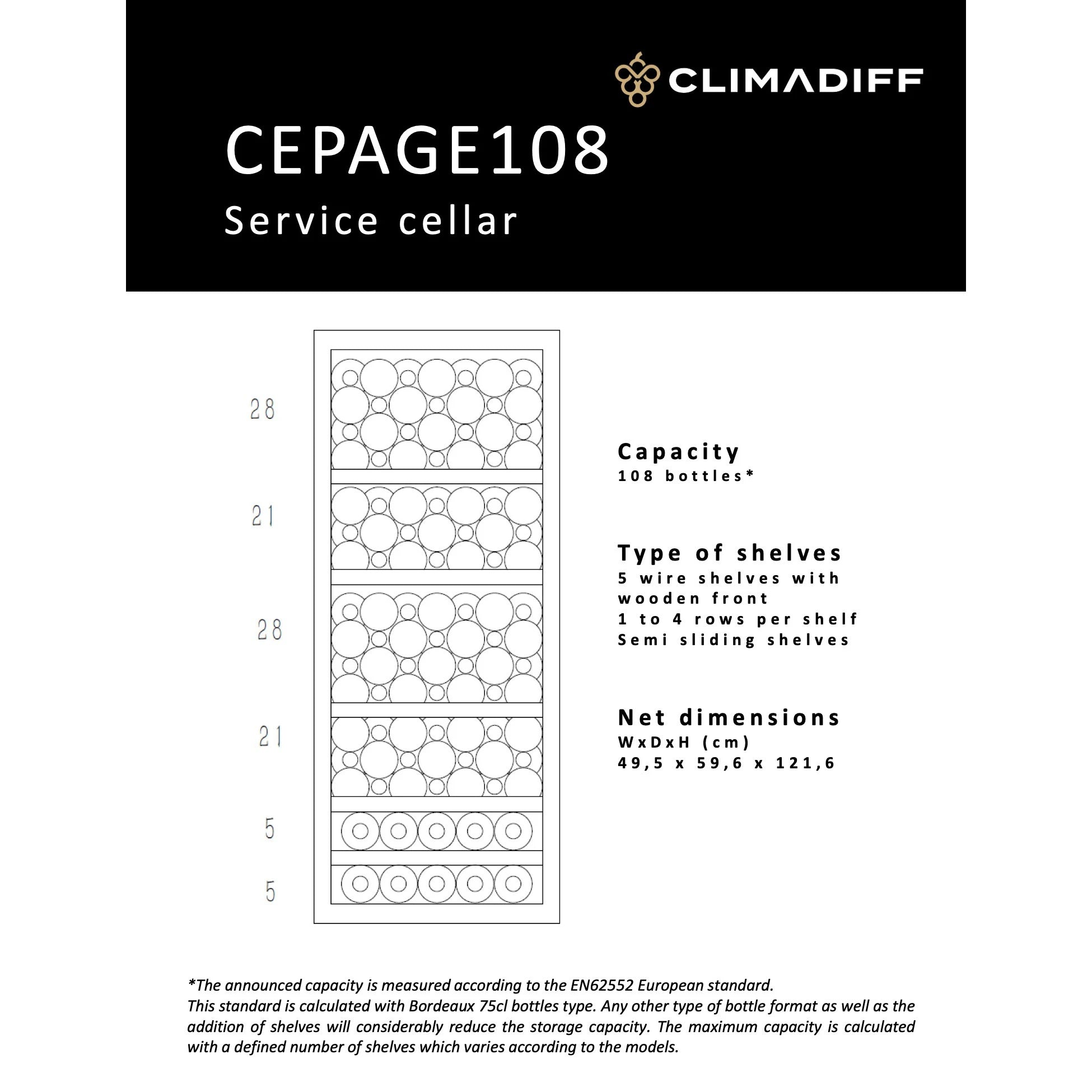 Diagrama de capacidad de la vinoteca Climadiff CEPAGE108 para 108 botellas.