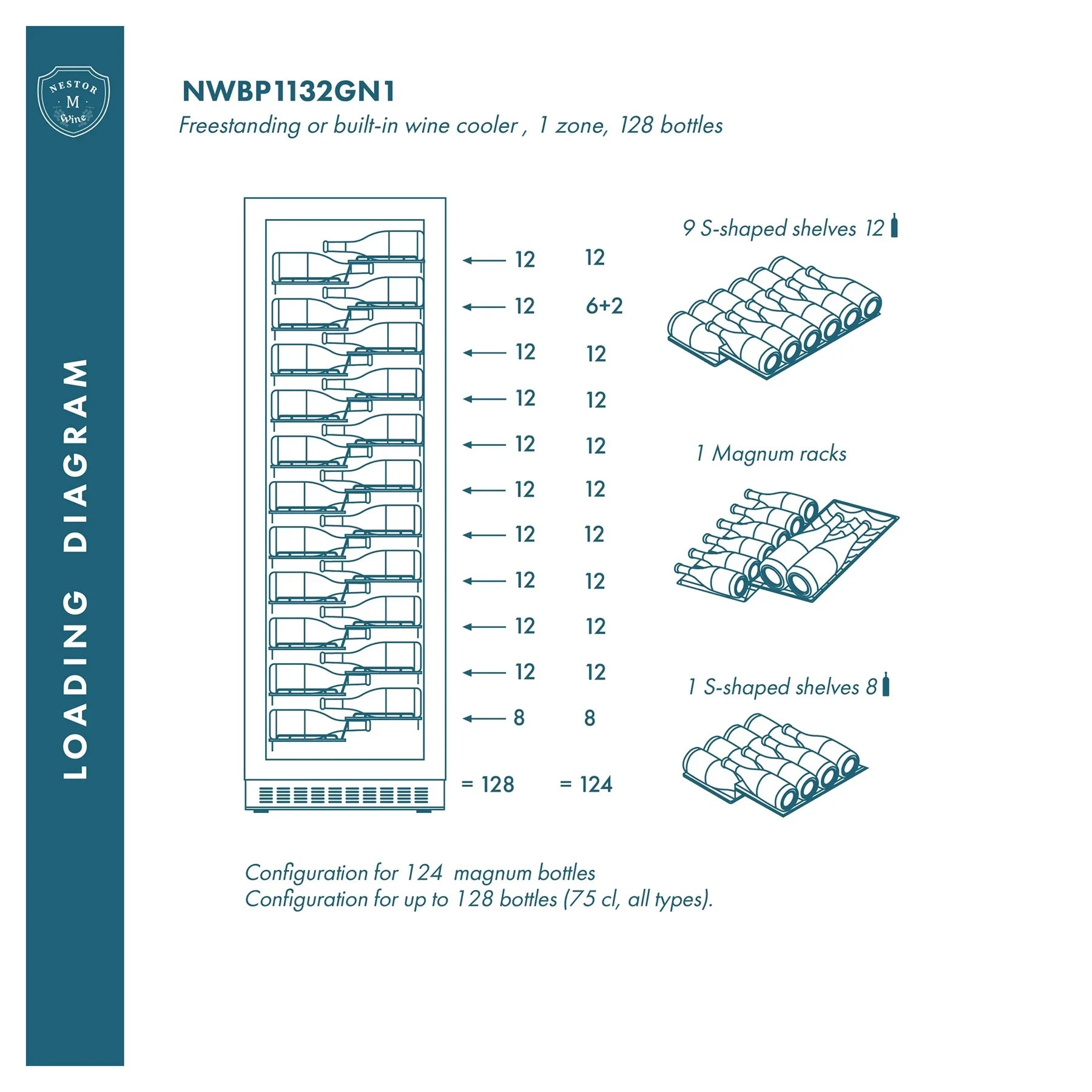 Esquema de capacidad de vinoteca para botellas