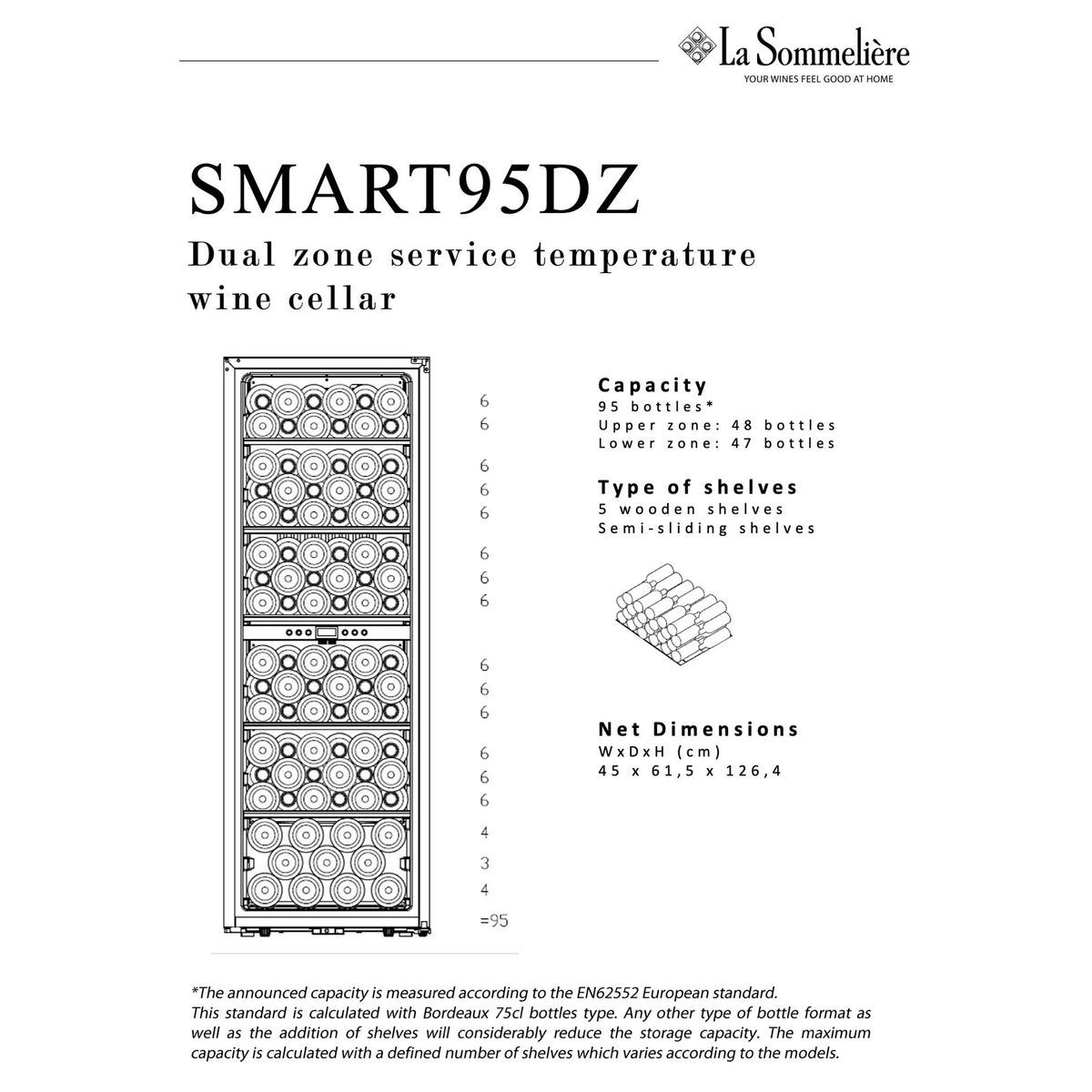 Plano de carga de la vinoteca La Sommelière SMART95DZ: 95 botellas, 48 en la zona superior y 47 en la inferior