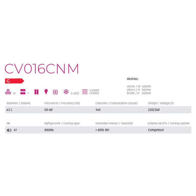 Especificaciones del modelo Cavanova CV016CNM: clase energética G, 16 botellas de capacidad, 42 litros de volumen, 140 kWh/año de consumo, nivel de ruido de 41 dB, funcionamiento a 220/240 V, refrigerante R600a, humedad interior superior al 60% y sistema de frío por compresor. Rango de temperatura ajustable de 5 a 18 °C.