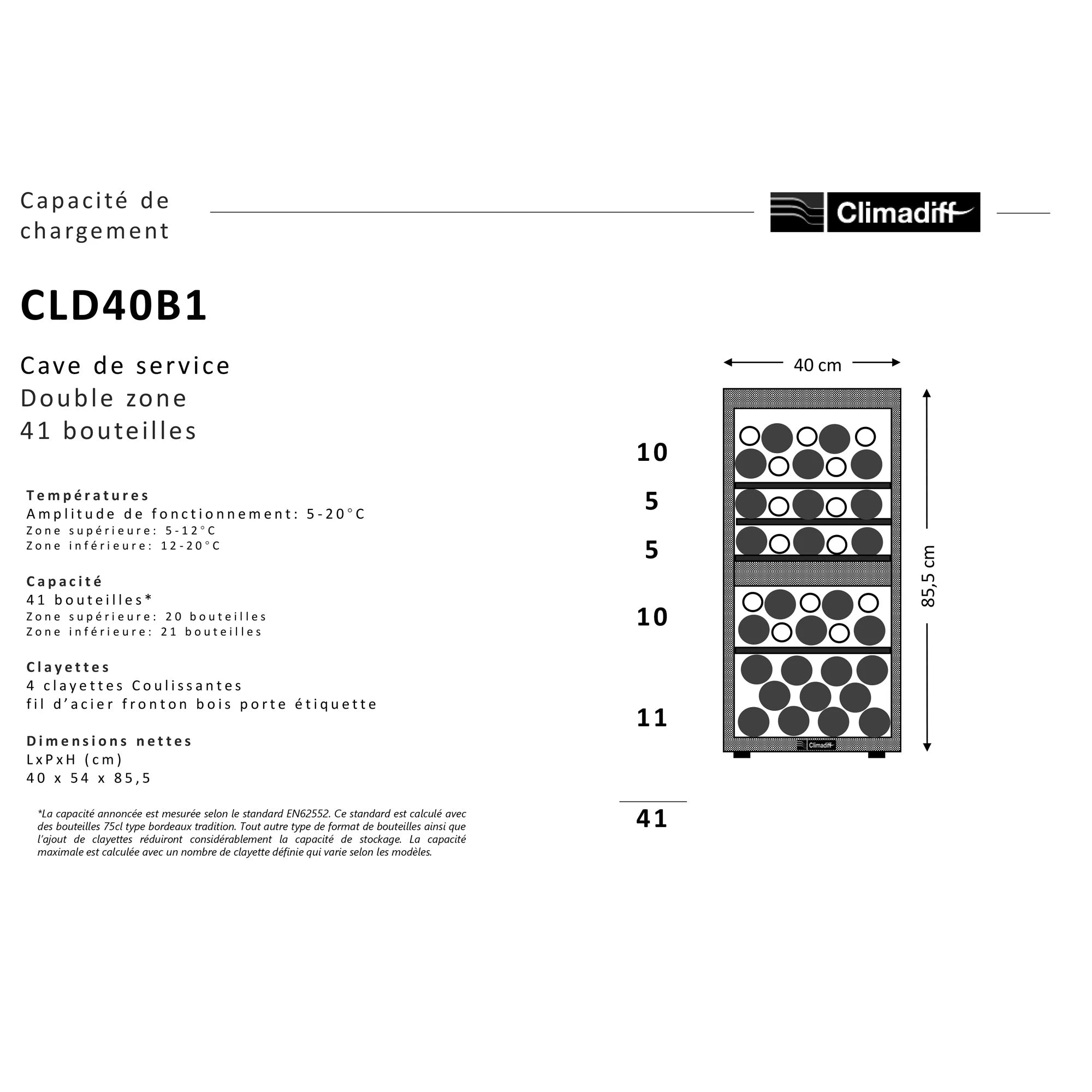 Vinoteca 41 botellas Climadiff CLD40B1 doble zona