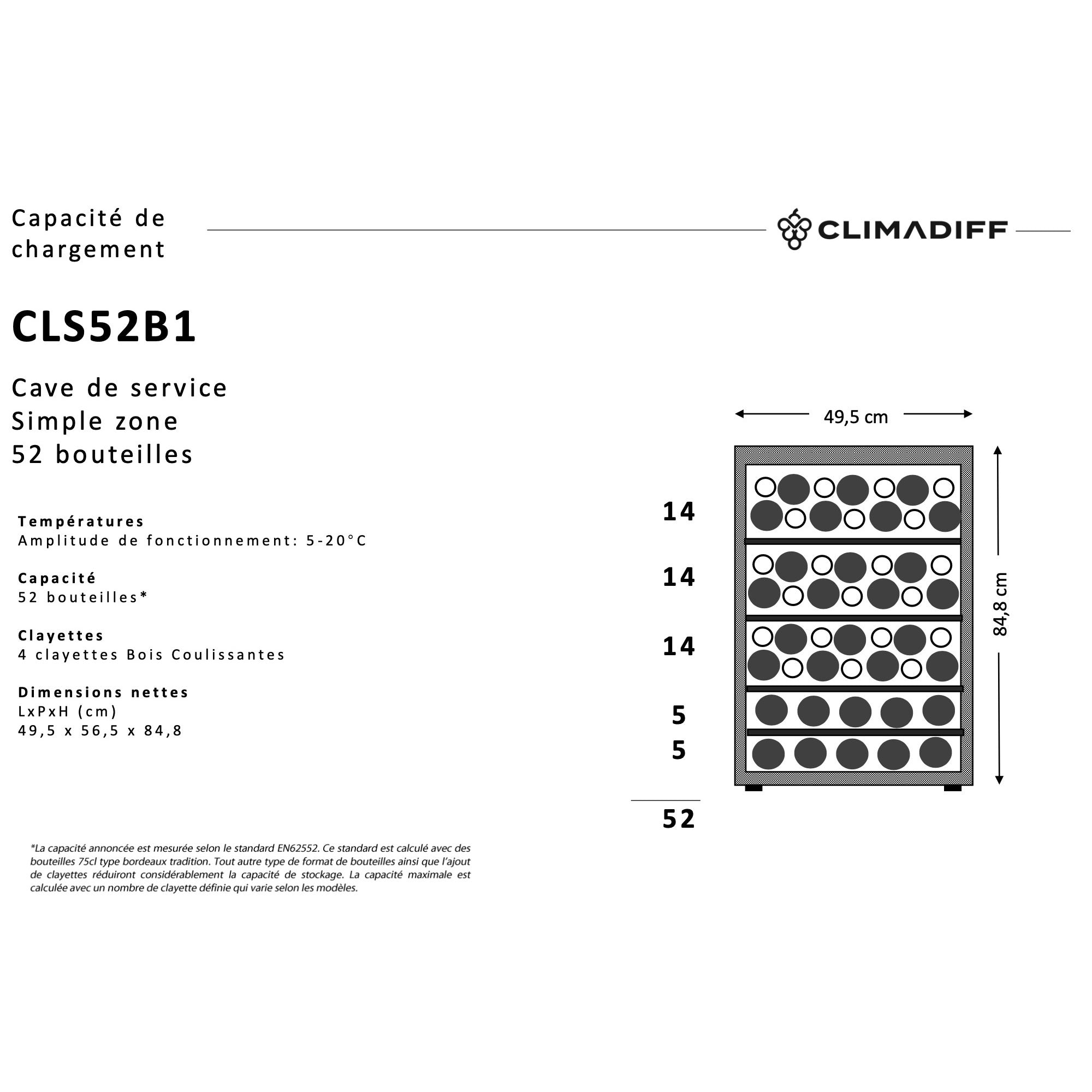 Vinoteca Climadiff 52 botellas CLS52B1 diagrama de capacidad