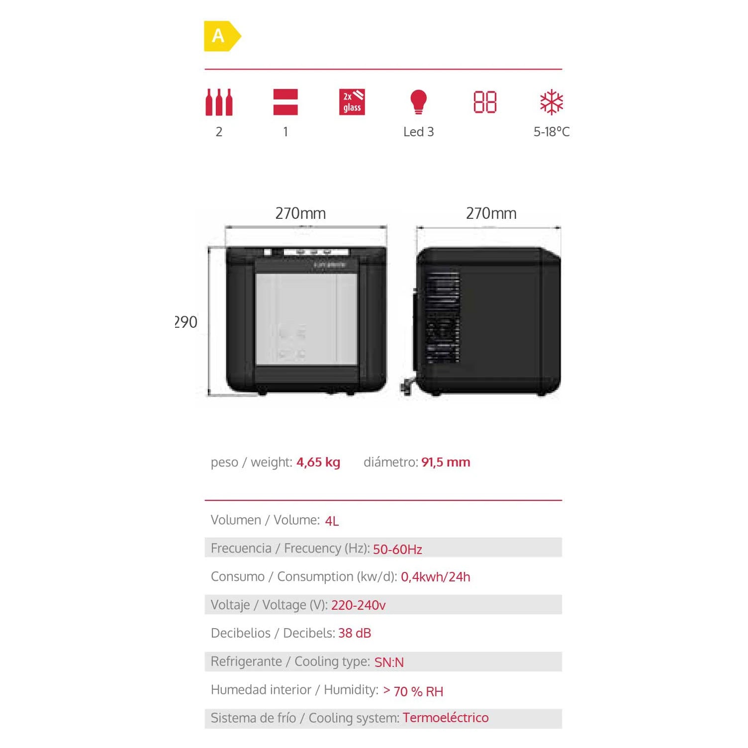 Infografía del enfriador de vino Cavanova con dimensiones, capacidad de 4 litros y especificaciones técnicas como voltaje y nivel de ruido.