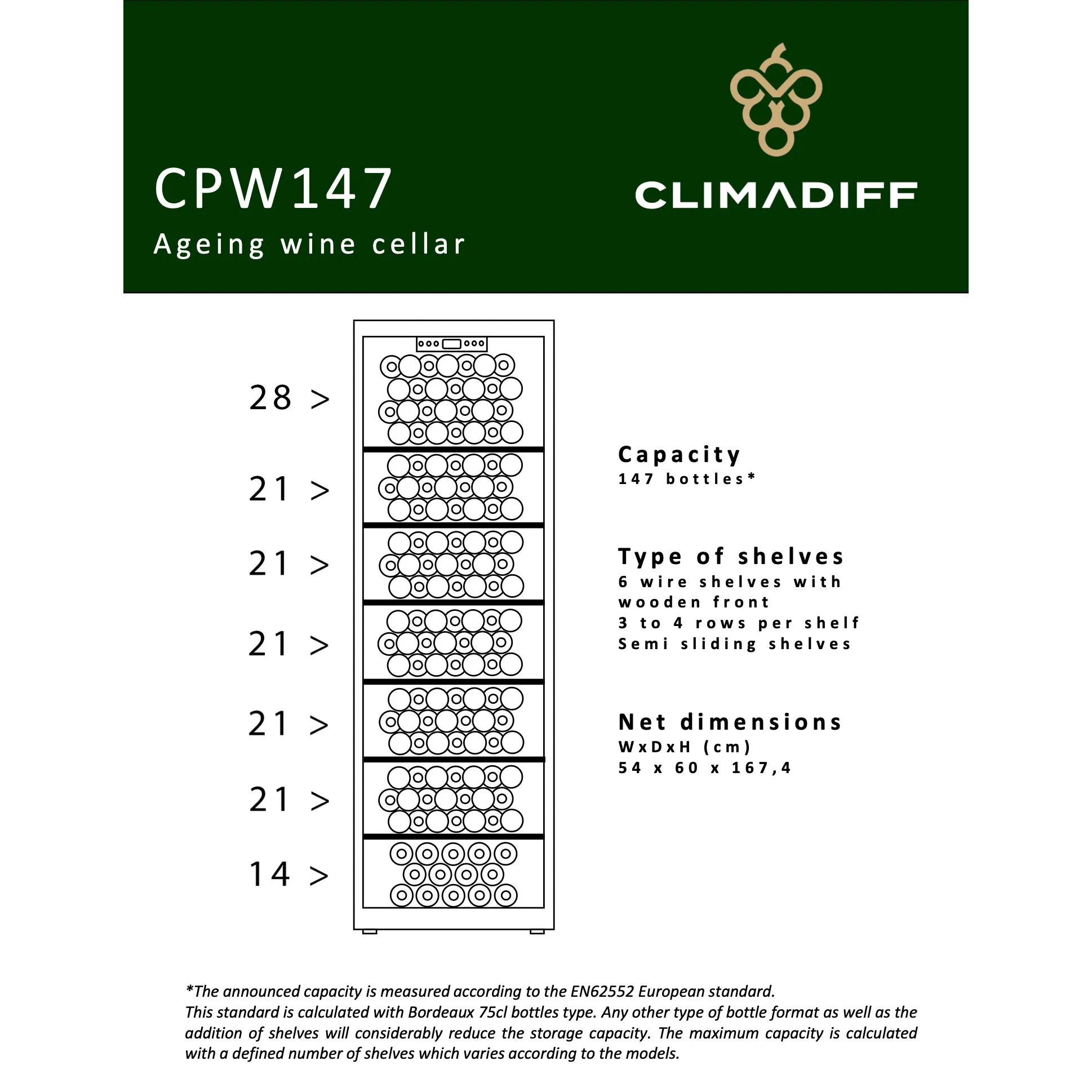 Vinoteca 147 botellas Climadiff CPW147