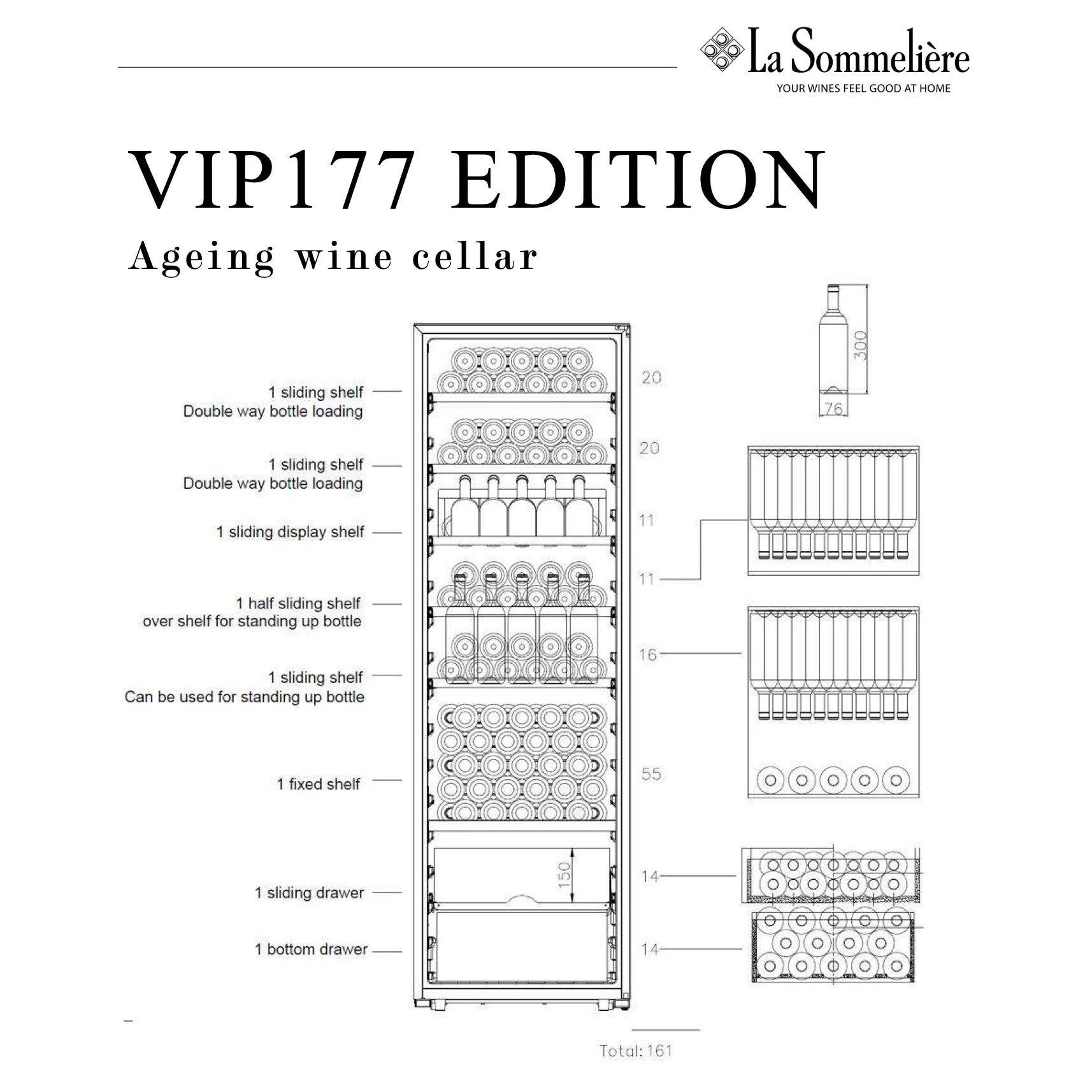 Esquema técnico de distribución interior de la vinoteca La Sommelière VIP177 Edition con capacidades por estante