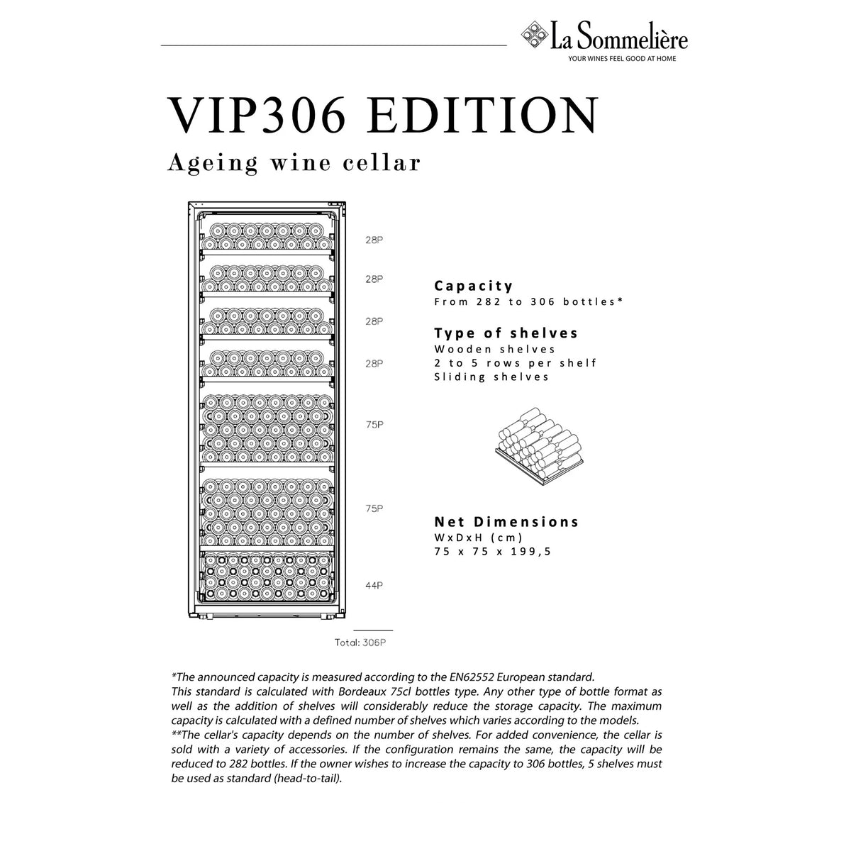 Plano de carga de la vinoteca La Sommelière VIP306 EDITION: de 282 a 306 botellas