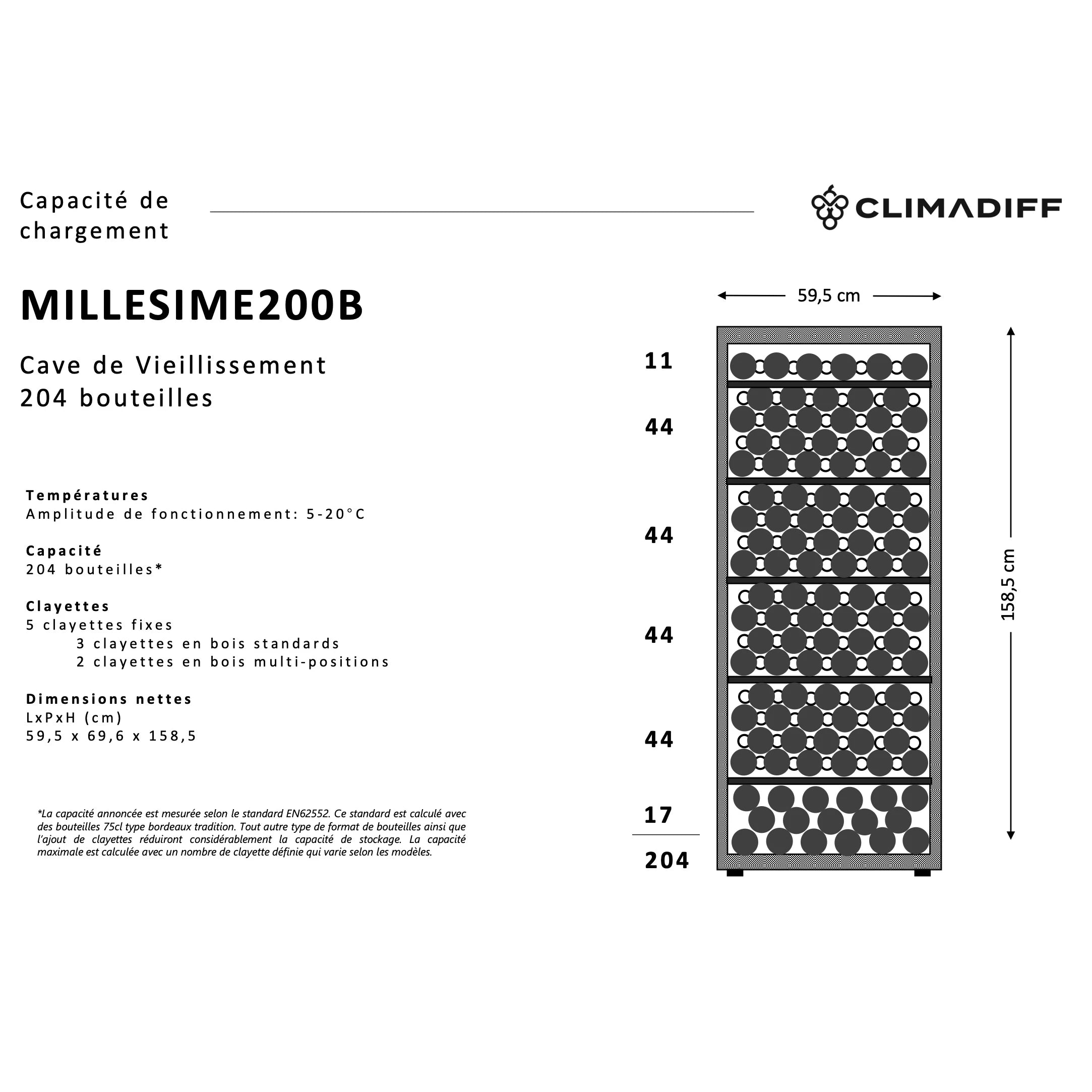 Aging Wine Cooler 204 bottles Climadiff MILLESIME200B Dual-zone
